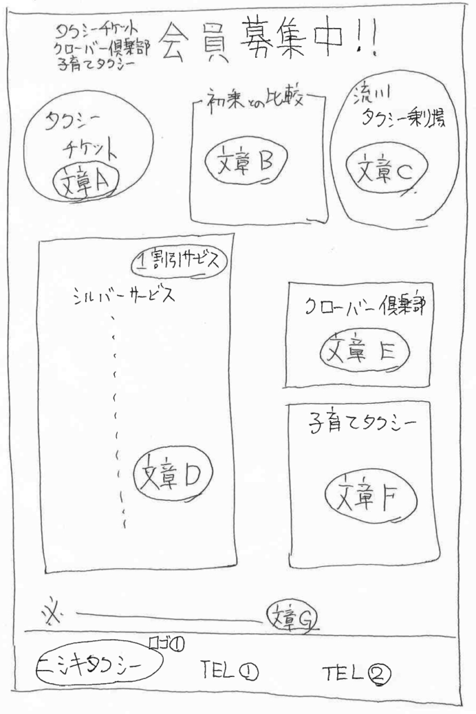 手書きデザインラフのイメージ