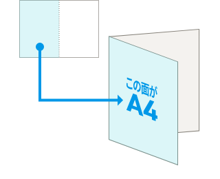 2つ折りの説明図