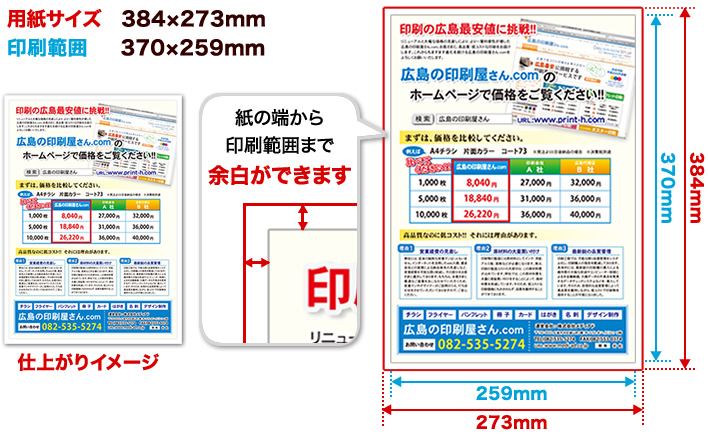 印刷仕様についてのイメージ図　紙の端から印刷範囲まで余白ができます（用紙サイズ384mm×273mmの場合、印刷範囲は370mm×259mm）