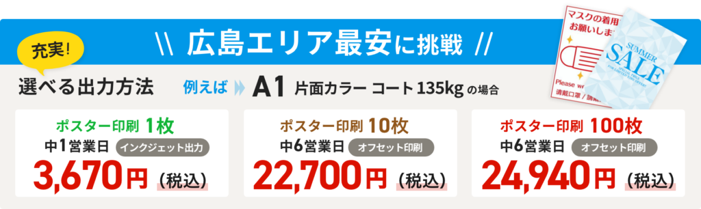 ポスター印刷 広島エリア最安に挑戦！選べる出力方法 1.ポスター印刷1枚［中1営業日］インクジェット出力 3,670円（税込）2.ポスター印刷10枚［中6営業日］オフセット印刷 22,700円（税込）3.ポスター印刷100枚［中6営業日］オフセット印刷 24,940円（税込）【A1片面カラー コート135kgの場合】