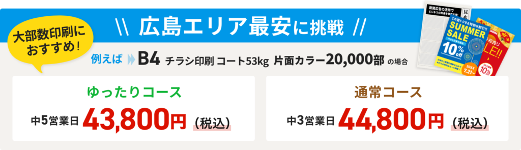 新聞折込チラシ印刷 広島エリア最安に挑戦！大部数印刷におすすめ！1.ゆったりコース［中5営業日］43,800（税込）2.通常コース［中3営業日］44,800円（税込）【B4チラシ印刷コート53kg 片面カラー20,000部の場合】