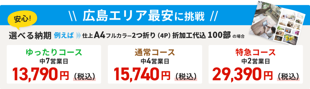 折りパンフレット印刷 広島エリア最安に挑戦！選べる納期 1.ゆったりコース［中7営業日］13,790円（税込）2.通常コース［中4営業日］15,740円（税込）3.特急コース［中2営業日］29,390円（税込）【仕上A4フルカラー2つ折り（4P）折加工代込 100部の場合】